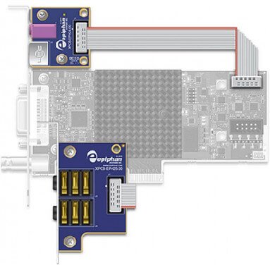 Платы расширения DVI2PCIe AV Kit для DVI2PCIe и DVI2PCIe Duo